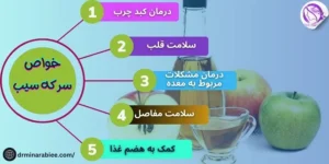 خواص سرکه سیب چیست