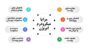 مزایای میکرودرم ابریژن